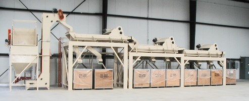 KFI Sizing Line